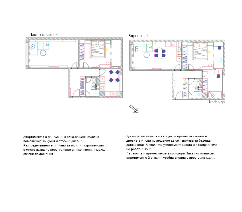 Апартамент от 81 до 120 кв.м.