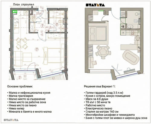 Апартамент до 80 кв.м